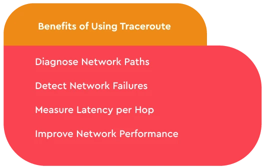 Benefits of Using Traceroute